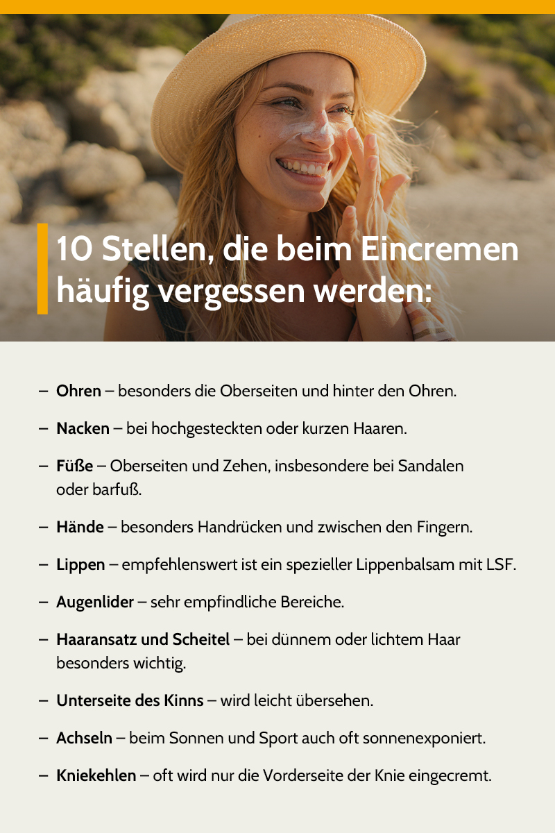 Hel-Infografiken-Vergessene-Stellen-1-1 Infographic Heliocare